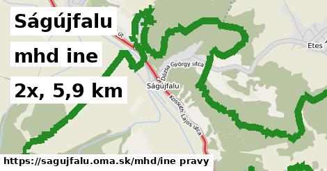 Ságújfalu Doprava iná 