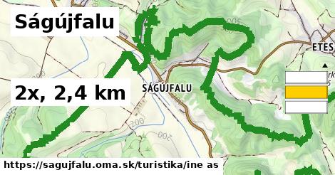 Ságújfalu Turistické trasy iná 