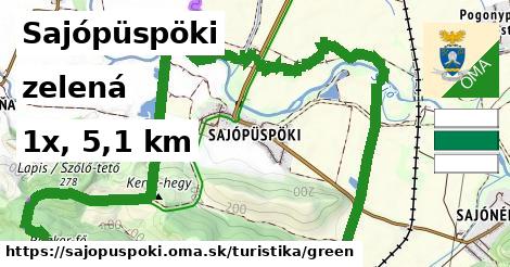 Sajópüspöki Turistické trasy zelená 