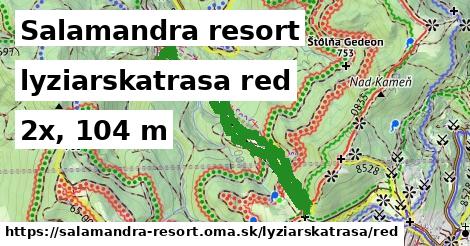 Salamandra resort Lyžiarske trasy červená 