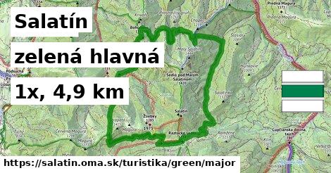 Salatín Turistické trasy zelená hlavná