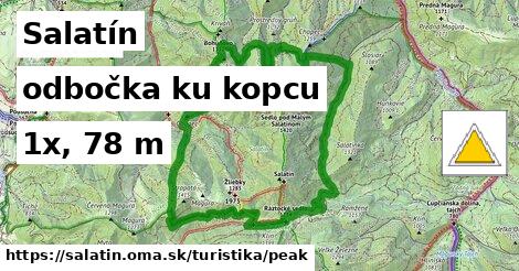 Salatín Turistické trasy odbočka ku kopcu 