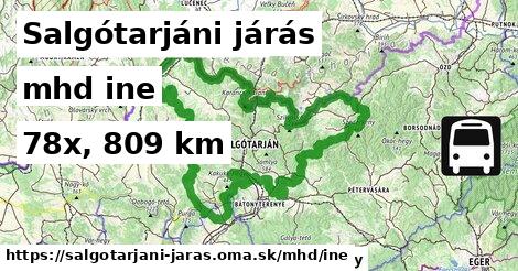 Salgótarjáni járás Doprava iná 