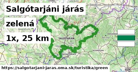 Salgótarjáni járás Turistické trasy zelená 