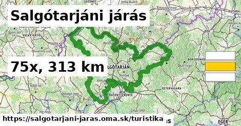 Salgótarjáni járás Turistické trasy  