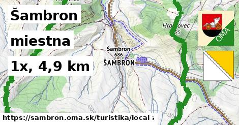 Šambron Turistické trasy miestna 