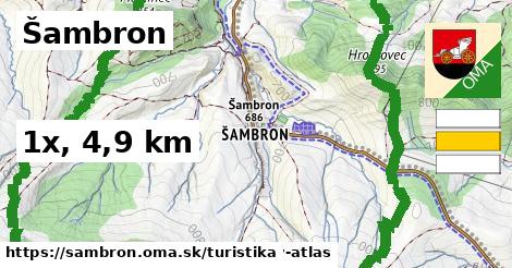 Šambron Turistické trasy  