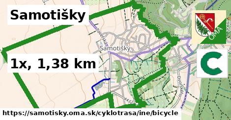 Samotišky Cyklotrasy iná bicycle