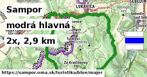 Sampor Turistické trasy modrá hlavná