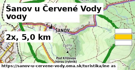 Šanov u Červené Vody Turistické trasy iná 