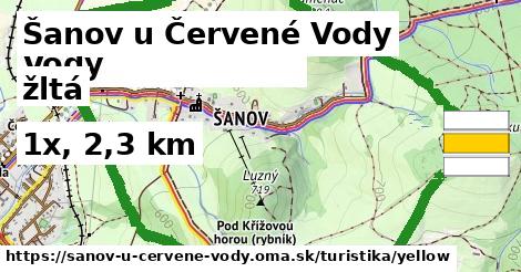 Šanov u Červené Vody Turistické trasy žltá 