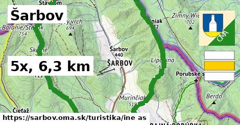 Šarbov Turistické trasy iná 