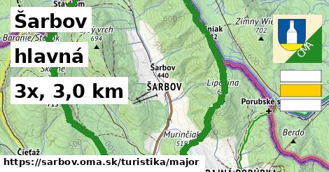 Šarbov Turistické trasy hlavná 