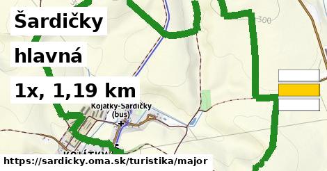 Šardičky Turistické trasy hlavná 