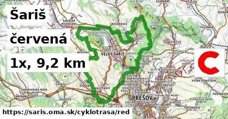 Šariš Cyklotrasy červená 