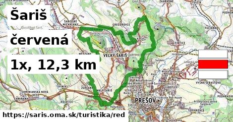 Šariš Turistické trasy červená 