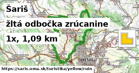 Šariš Turistické trasy žltá odbočka zrúcanine