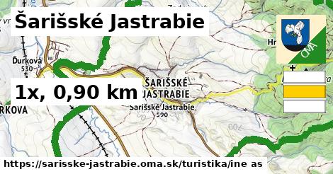 Šarišské Jastrabie Turistické trasy iná 