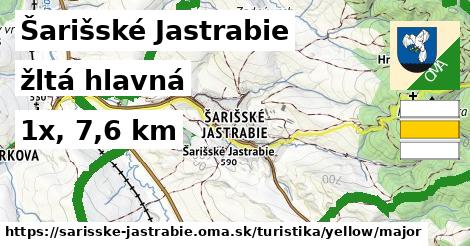 Šarišské Jastrabie Turistické trasy žltá hlavná