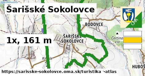 Šarišské Sokolovce Turistické trasy  