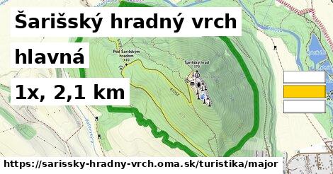 Šarišský hradný vrch Turistické trasy hlavná 