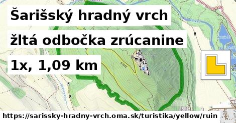 Šarišský hradný vrch Turistické trasy žltá odbočka zrúcanine