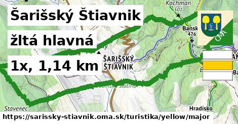 Šarišský Štiavnik Turistické trasy žltá hlavná