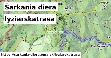 Šarkania diera Lyžiarske trasy  
