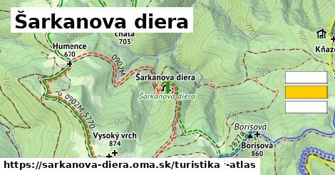 Šarkanova diera Turistické trasy  