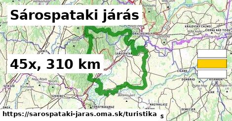 Sárospataki járás Turistické trasy  