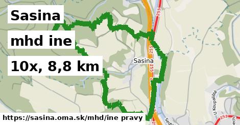 Sasina Doprava iná 