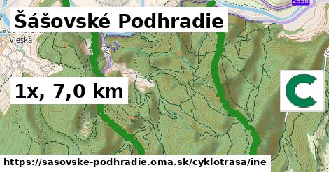 Šášovské Podhradie Cyklotrasy iná 