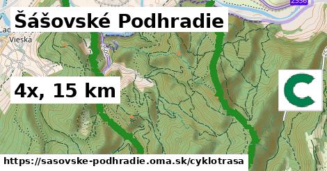 Šášovské Podhradie Cyklotrasy  