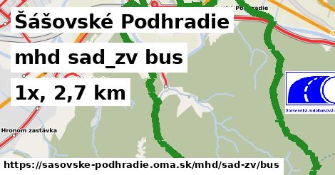 Šášovské Podhradie Doprava sad-zv bus