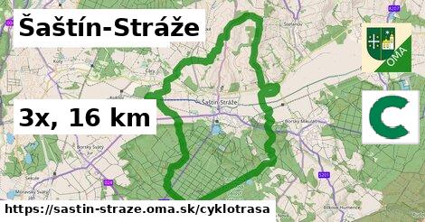 Šaštín-Stráže Cyklotrasy  