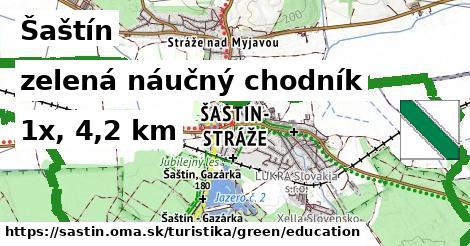 Šaštín Turistické trasy zelená náučný chodník