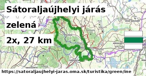 Sátoraljaújhelyi járás Turistické trasy zelená iná