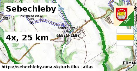 Sebechleby Turistické trasy  