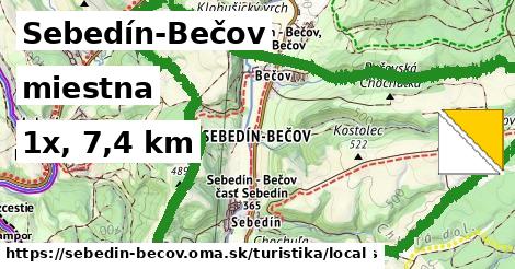 Sebedín-Bečov Turistické trasy miestna 