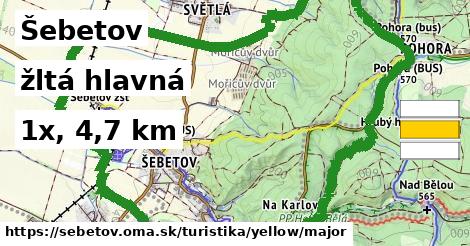 Šebetov Turistické trasy žltá hlavná