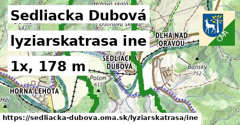 Sedliacka Dubová Lyžiarske trasy iná 