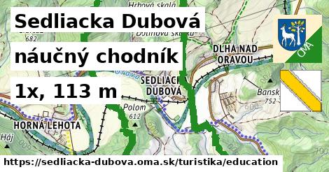 Sedliacka Dubová Turistické trasy náučný chodník 