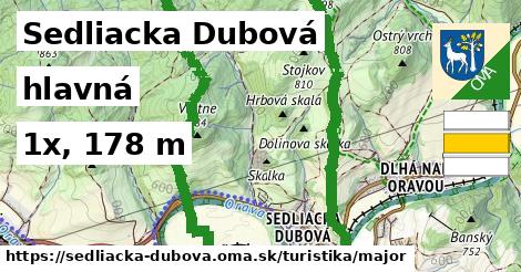 Sedliacka Dubová Turistické trasy hlavná 