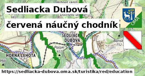Sedliacka Dubová Turistické trasy červená náučný chodník