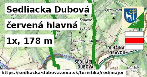 Sedliacka Dubová Turistické trasy červená hlavná