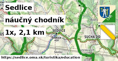 Sedlice Turistické trasy náučný chodník 