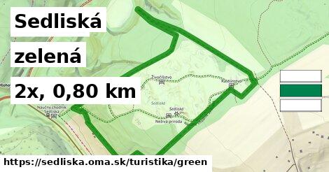 Sedliská Turistické trasy zelená 