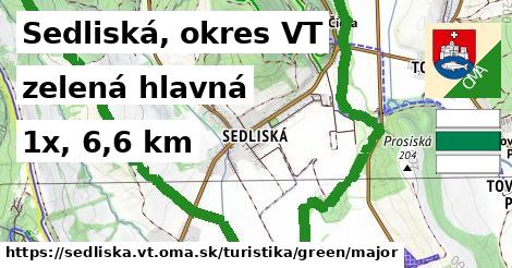 Sedliská, okres VT Turistické trasy zelená hlavná