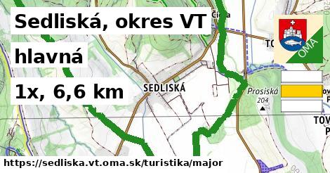 Sedliská, okres VT Turistické trasy hlavná 