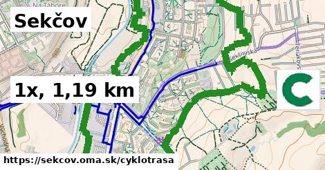 Sekčov Cyklotrasy  
